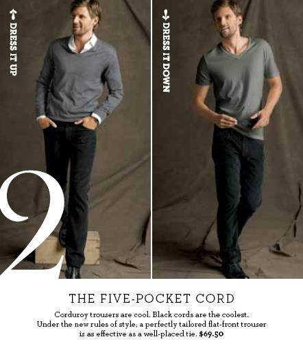 5 Key Pieces For 10 Distinct Looks For Men Mith Banana Republic - Men's Wear - Banana Republic