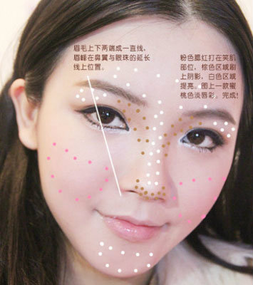 แต่งหน้าสุดเซ็กซี่ เน้นดวงตาสวยคม ไปปาร์ตี้ยามค่ำคืน - การแต่งหน้า - วิธีแต่งหน้า - วิธีเขียนอายไลเนอร์ - แต่งหน้าสวย - แต่งหน้าไปเที่ยว