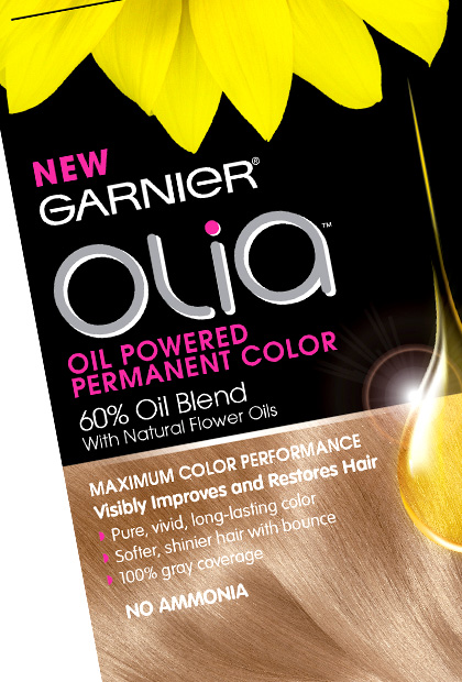 8 Products You Must Have Own in New Year - Beauty Product - Beauty Care