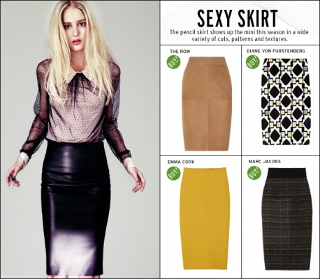 Upgrade your closet