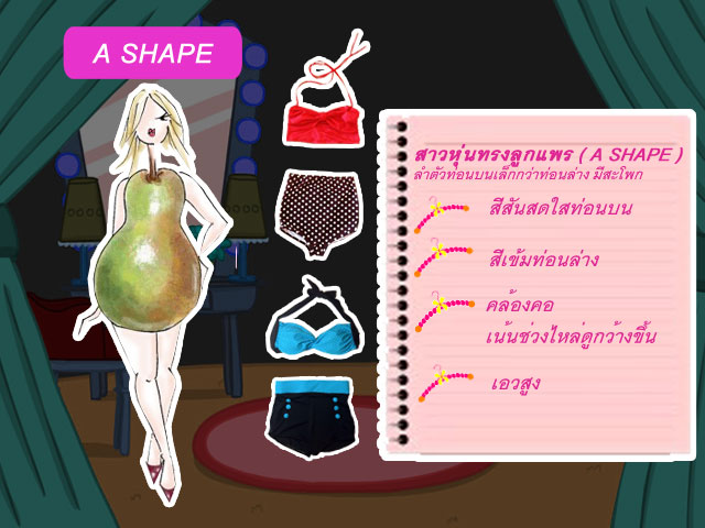 อวดหุ่นสวยเป๊ะ ในชุดว่ายน้ำหลากสไตล์ แบบดูดี มั่นใจ! - แฟชั่นคุณผู้หญิง - เคล็ดลับ - ชุดว่ายน้ำ