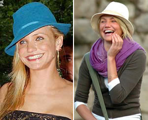 Choose the right Hat style for your Face - Hat - Accessory
