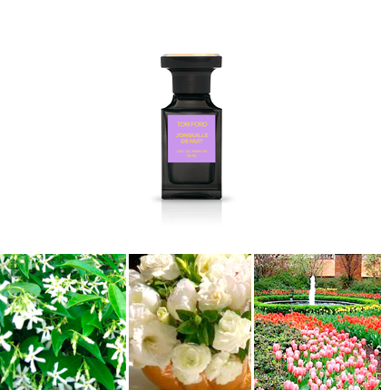 The Best Parfume Fall Collection - Parfume - Fragances - Fragances - Fall 2012