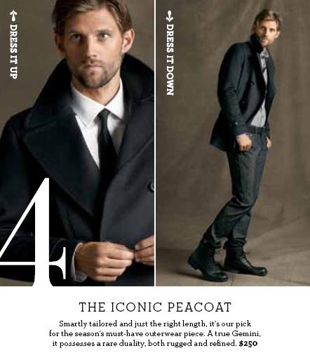 5 Key Pieces For 10 Distinct Looks For Men Mith Banana Republic - Men's Wear - Banana Republic