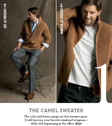 5 Key Pieces For 10 Distinct Looks For Men Mith Banana Republic - Men's Wear - Banana Republic