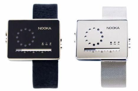 Asymmetrical, unconventional but unique ‘Nooka Zirc LCD Watches’