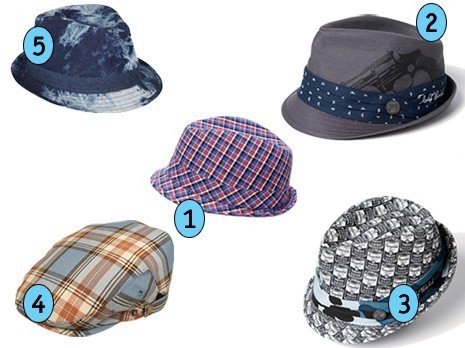 תמיד בראש: כובע לקיץ כבר יש לך?
