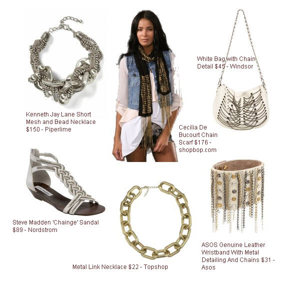 Spring 2010 trend: chain reaction - Spring 2010 - Chain Reaction