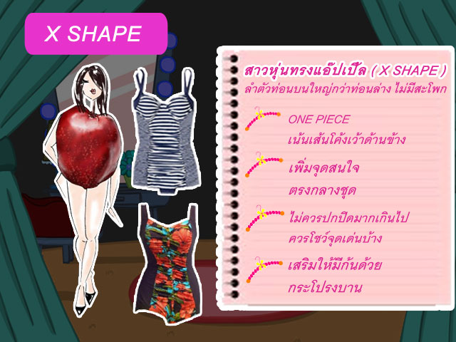 อวดหุ่นสวยเป๊ะ ในชุดว่ายน้ำหลากสไตล์ แบบดูดี มั่นใจ! - แฟชั่นคุณผู้หญิง - เคล็ดลับ - ชุดว่ายน้ำ