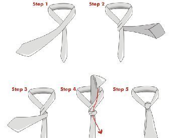 Tanka kravata - vezivanje