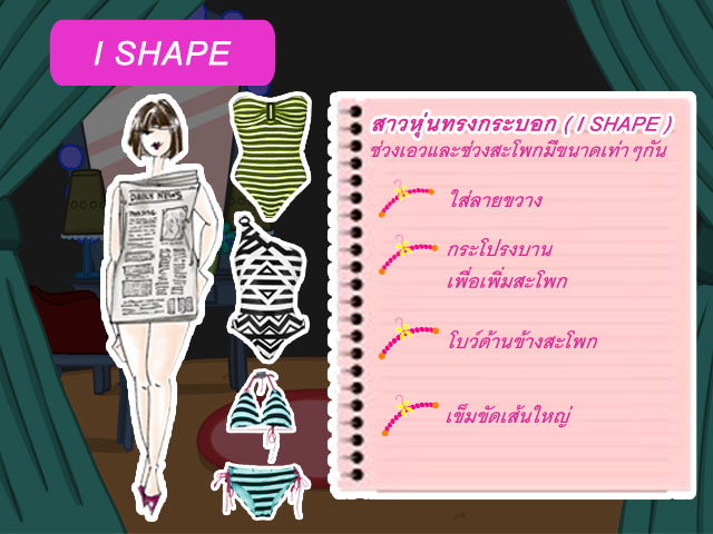 อวดหุ่นสวยเป๊ะ ในชุดว่ายน้ำหลากสไตล์ แบบดูดี มั่นใจ! - แฟชั่นคุณผู้หญิง - เคล็ดลับ - ชุดว่ายน้ำ